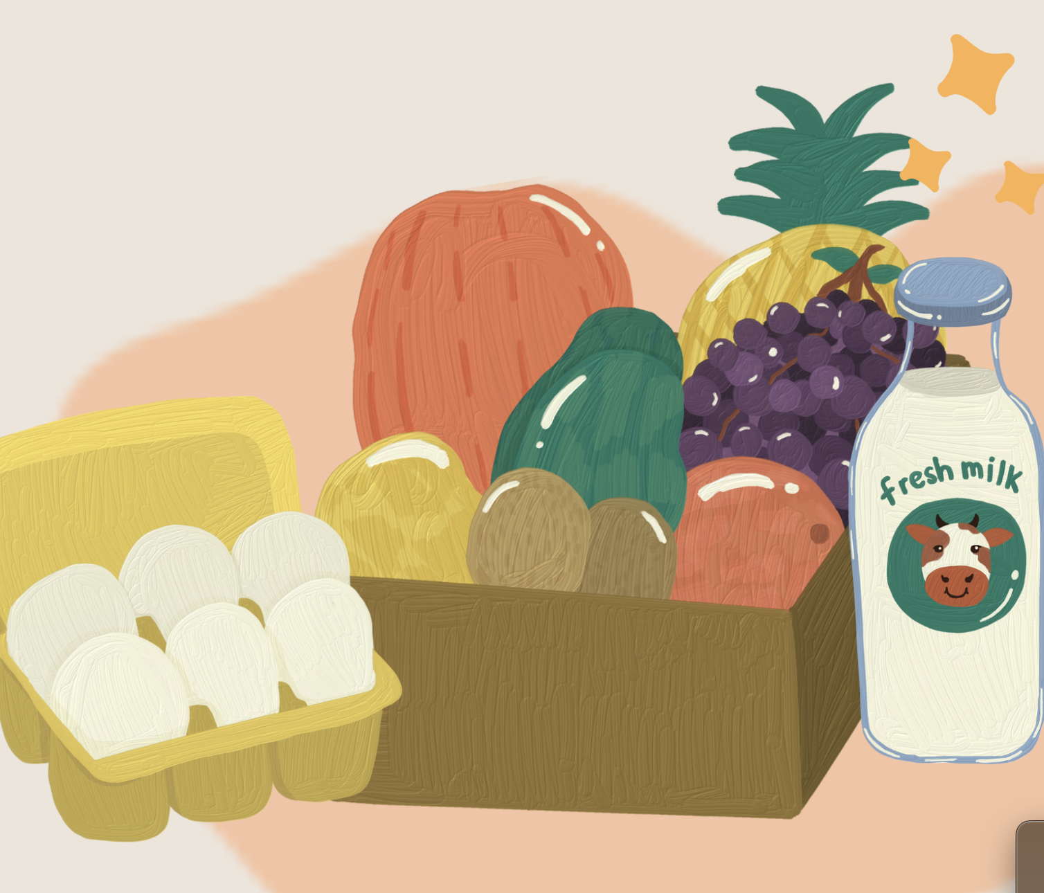 Grocery Store Shopper Analysis: Group 4 Placeholder